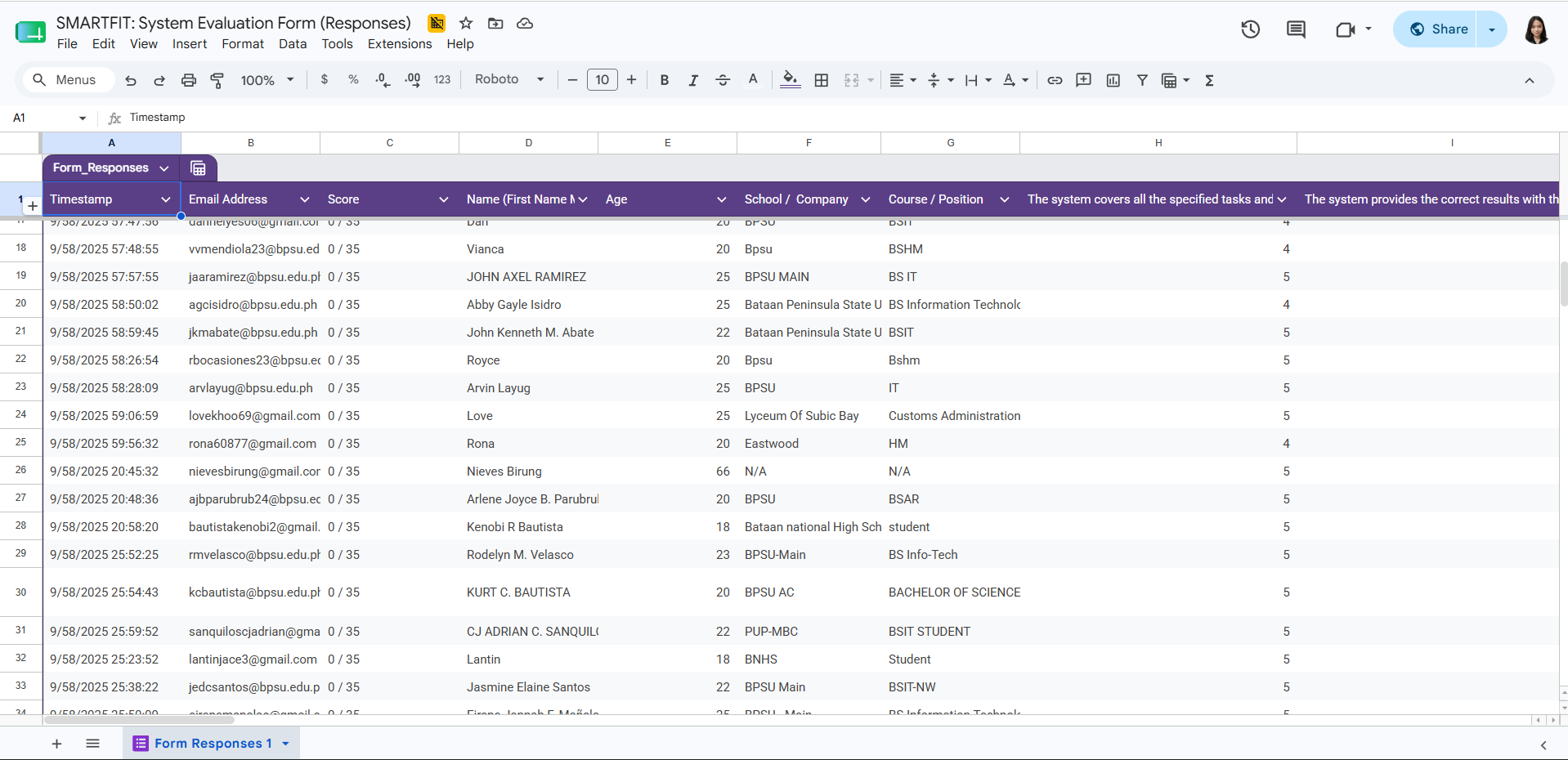 Building User Personas